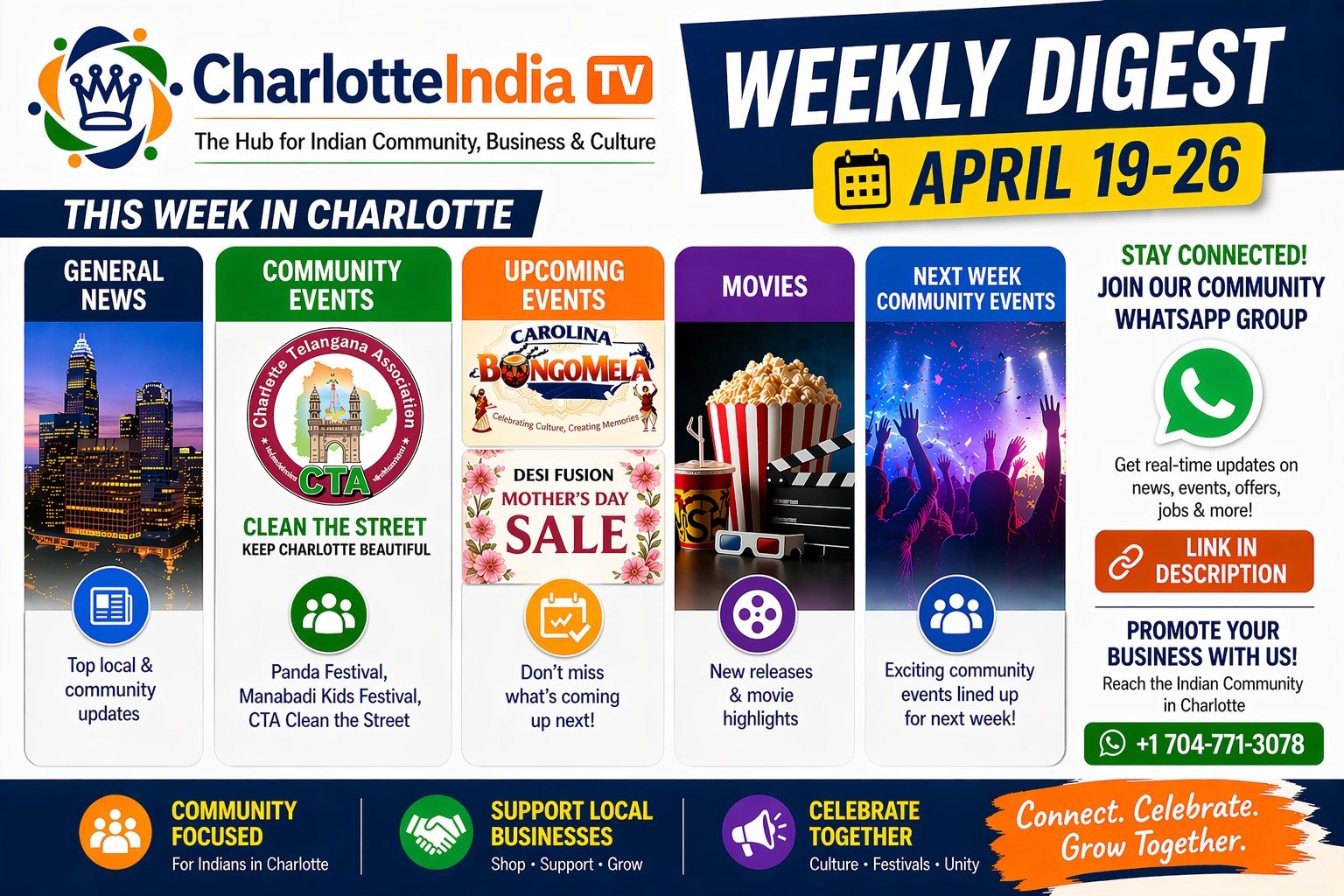 Weekly Digest 19 to 26