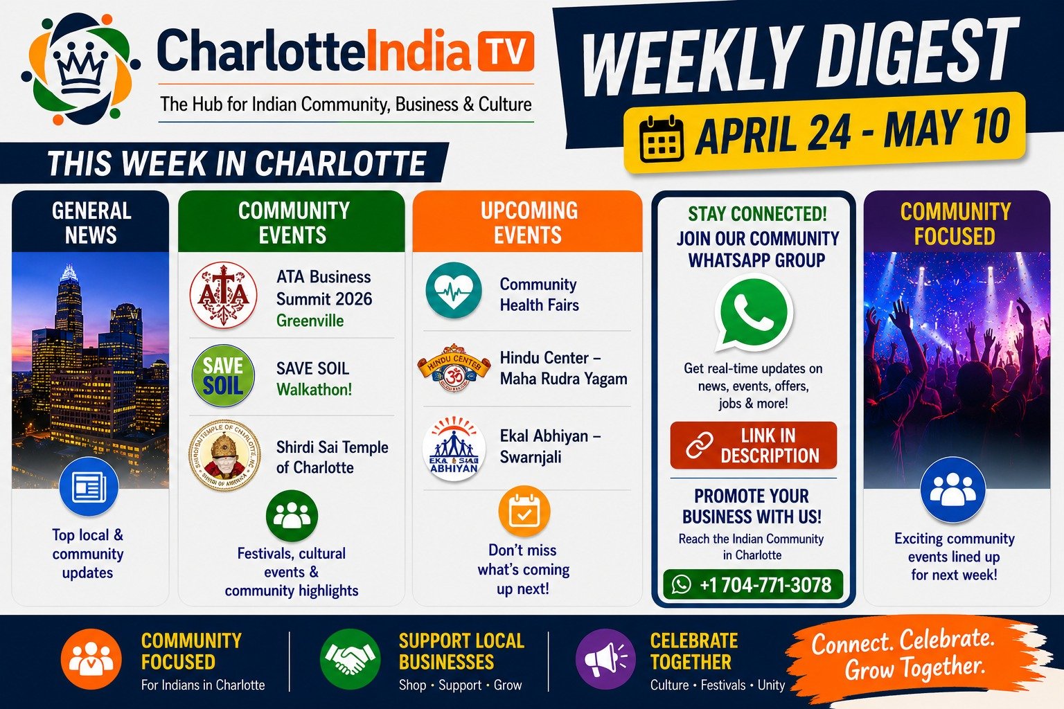 Weekly Digest - Charlotteindia.com